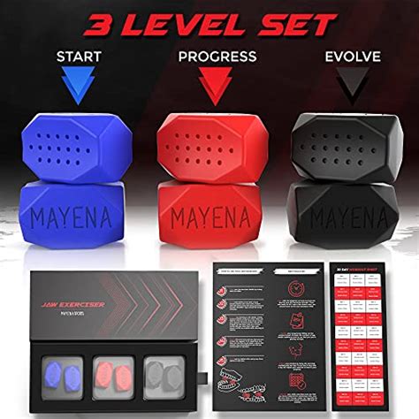 Mayena Sports Jawline Exerciser For Men Women 3 Resistance Levels