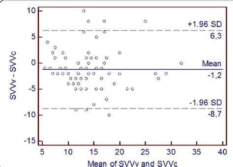 (abstract P113). See text for description | Download Scientific Diagram
