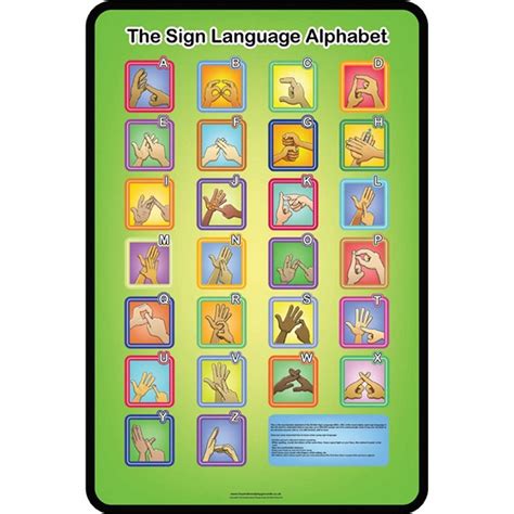 Sign Language-Alphabet – ABC School Supplies