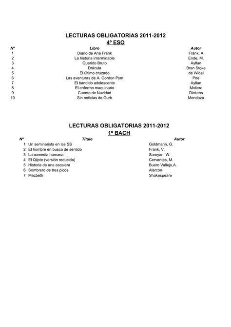 Lecturas obligatorias 1º ESO PDF