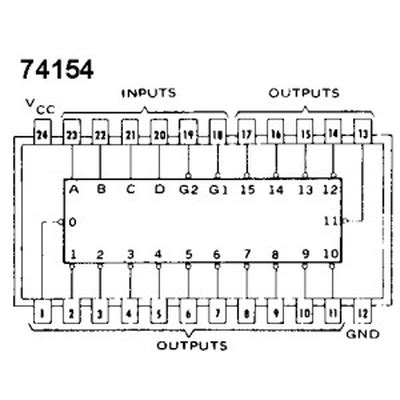 Ls N Line To Line Decoder Demultiplexer