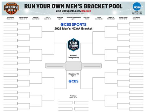 NCAA bracket 2023: Printable March Madness bracket, NCAA Tournament ...