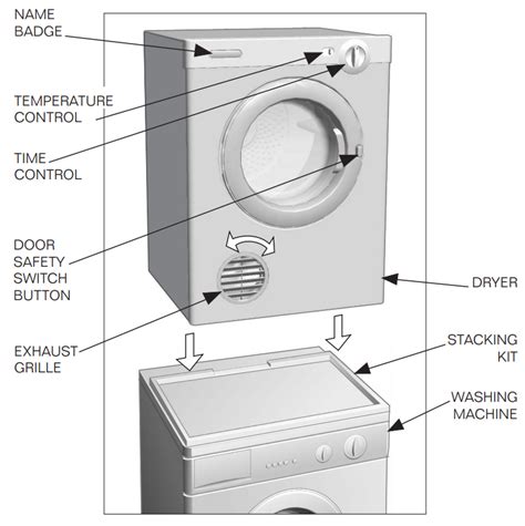 Simpson EZI Loader Clothes Dryer Manual: 4kg & 5kg Repair & Instruction