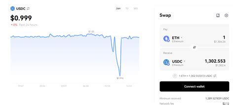 How To Trade Crypto On OKX InsideBitcoins