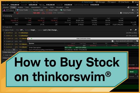 Thinkorswim Demos Advisor Services