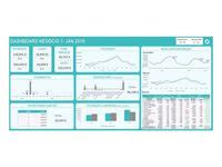 350 Ideias De Dashboard KPI Em Excel Templates Em 2023 Graficos