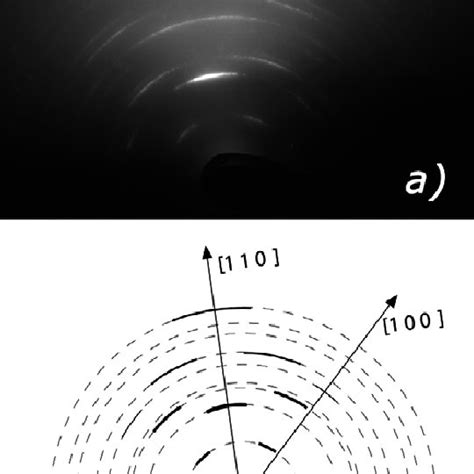 A Rheed Pattern From A 110 Oriented Cvd Diamond Coating B