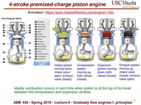 Ame 436 Energy And Propulsion Ppt Download