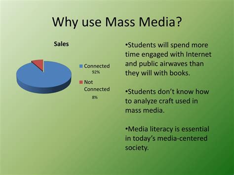 Ppt Using Mass Media In The Classroom Powerpoint Presentation Free Download Id 4261662