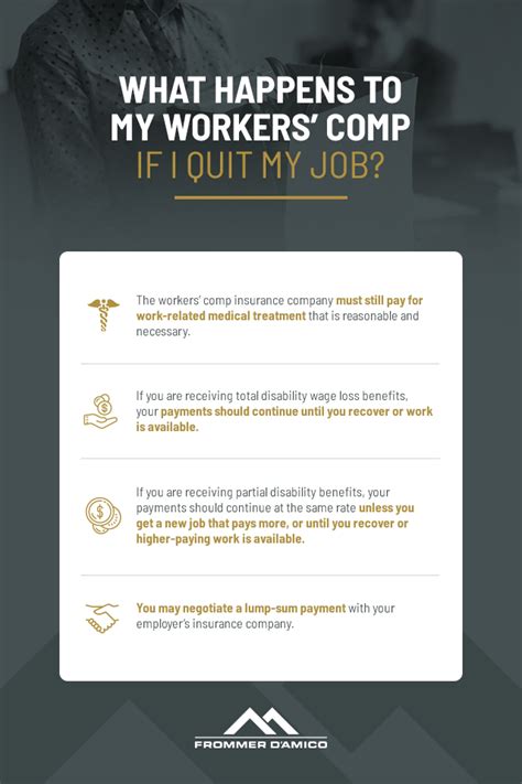 What Happens With My Workers Compensation If I Quit My Job