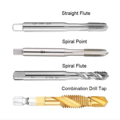 Titanium Spiral Point Gun Machine Taps for Tap Thread Tools