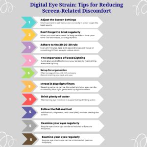 how to fix digital eye strain