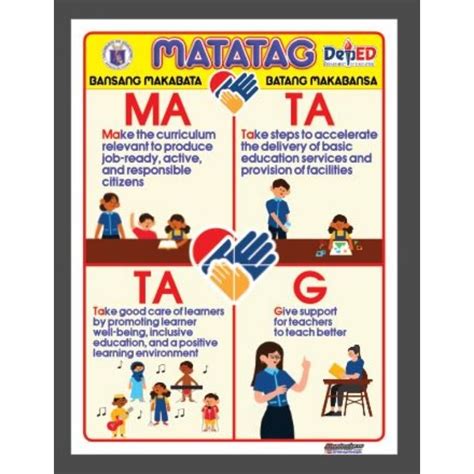 Matatag Tarpaulin Poster For Classroom 45x60cm Shopee Philippines