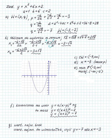 Dana Jest Funkcja Y X 2 6x 2 A Wyznacz Wierzcholki Paraboli B Narysuj