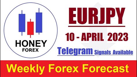 Eurjpy Weekly Forex Forecast Monday April Honeyforex Live