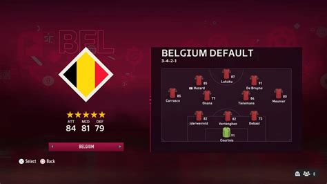 Belgium National Football Team FC 25 Roster FIFA Ratings