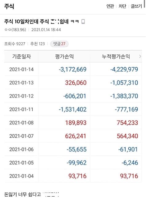 주식 10일 후기 주식 쉽네 에누리 쇼핑지식 자유게시판