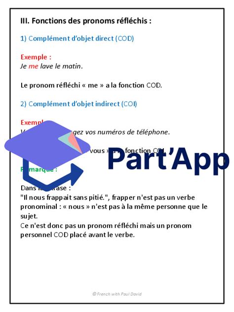 Part App Pronoms réfléchis Explications et exercices