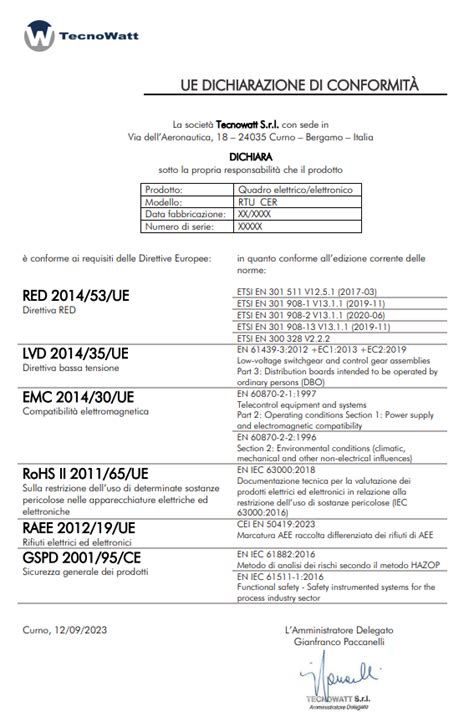 Conformit Ue Rtu Cer Tecnowatt