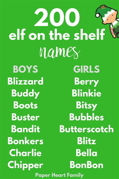 200+Elf On The Shelf Names- With Elf Name Printable!