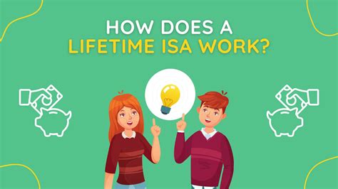 How Does A Lifetime ISA Work LISA Rules Up The Gains