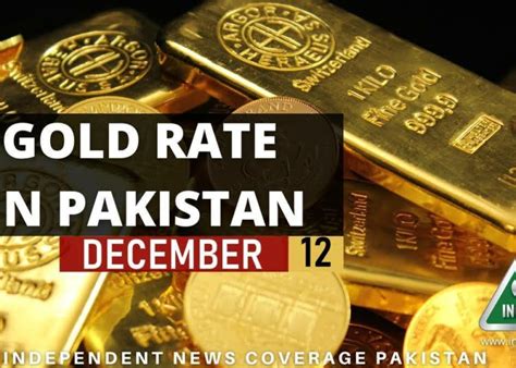 USD To PKR Dollar Rate In Pakistan 14 December 2020 INCPak