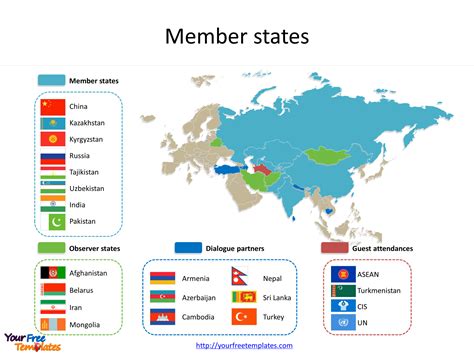 Shanghai Cooperation Organisation (SCO): a Formidable Alliance and its Significance for India ...