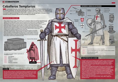 La Orden De Los Caballeros Templarios Taringa