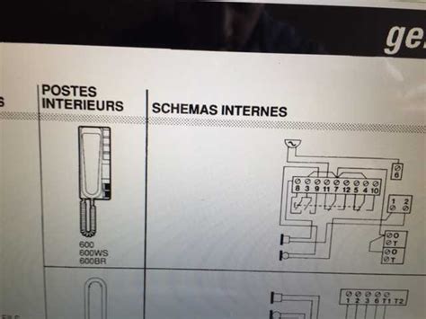 Schéma de câblage de l interphone Bticino à 2 fils