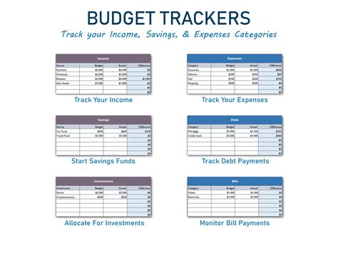 Monthly Budget Planner Excel Spreadsheet Template Digital Budget ...