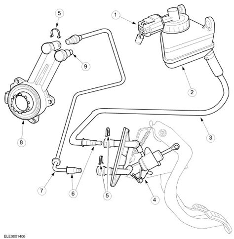 How To Change Brake Master Cylinder On Ford Focus