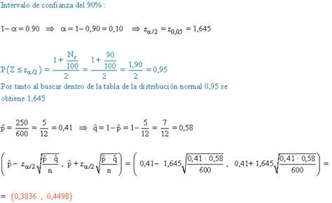 Intervalos De Confianza Ejercicios Resueltos Ejercicios Y Problemas De Intervalos De Confianza