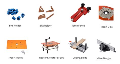 Router Table Accessories And Jigs: An In-depth Look