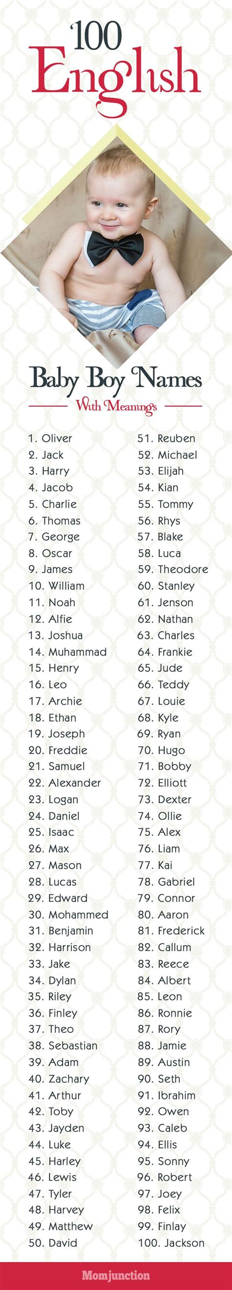 Best 25+ Baby boys names ideas on Pinterest | Little boy names, Cute ...