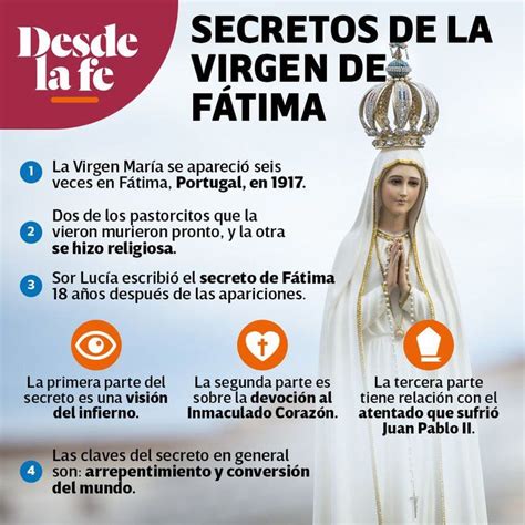 El misterio de Fátima relacionado con las apariciones de la Virgen