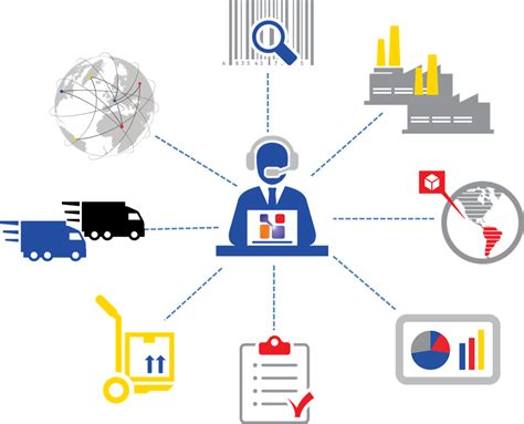 mendapatkan supplier terbaik  bisnis