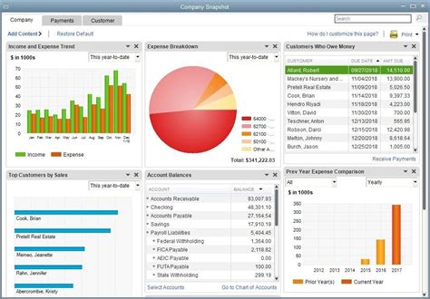 Quickbooks Pricing Reviews And Features January 2021 SaaSworthy