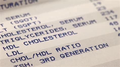 High Cholesterol And Statin Intolerance Inspire Alternative Popular