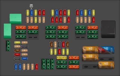 Diagrama De Fusibles Bmw Serie Opinautos