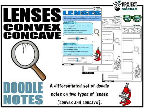 Lenses Convex Concave Doodle Notes Teaching Resources