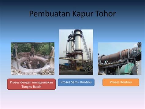 Proses Terbentuknya Genesa Batu Gamping Ppt