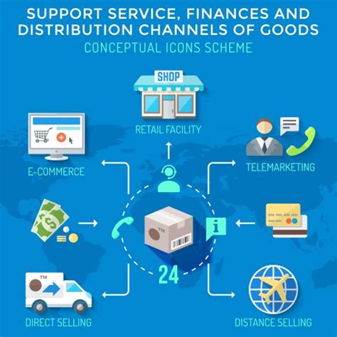 Distribution Channels Vector Images Over 520