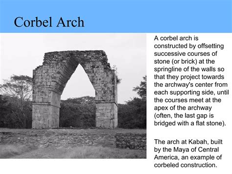 architectural concepts