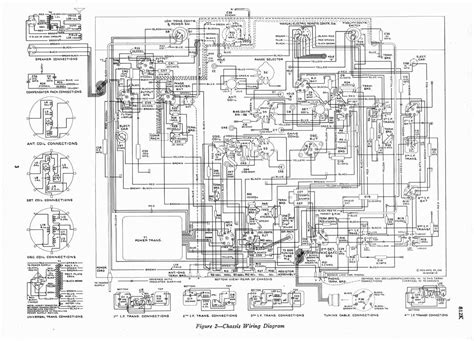 The Ultimate Guide To Understanding And Installing 240v Caravan Wiring