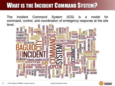 Incident Command System Diagram