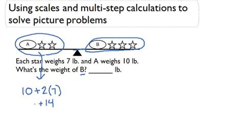 Working With Scales Example 6 Video Measurement Ck 12 Foundation