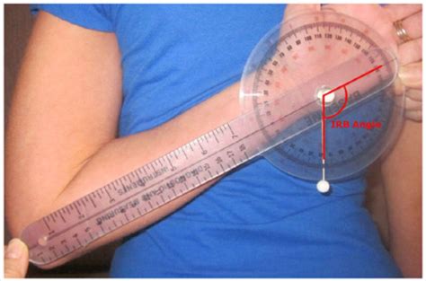 Angular Measurement For Shoulder Internal Rotation Behind The Back Pt