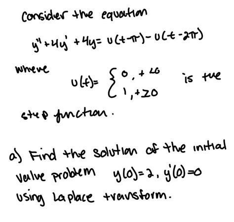 Solved Consider The Equation Y′′4y′4yvt−π−vt−2π Where