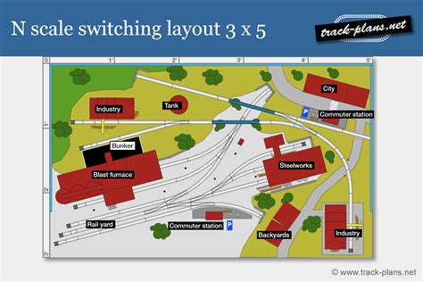 Awesome N Scale Switching Layout