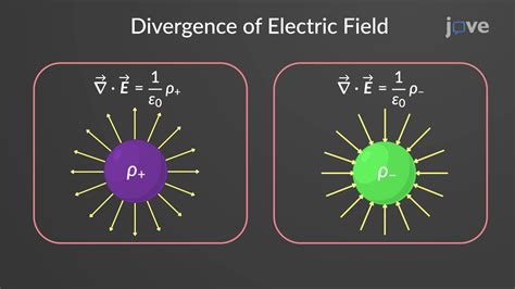 問題 140機械学習人工知能放射線肝細胞癌における経動脈的化学塞栓療法医学監修機械学習予測モデリング予測の結果前手順計画